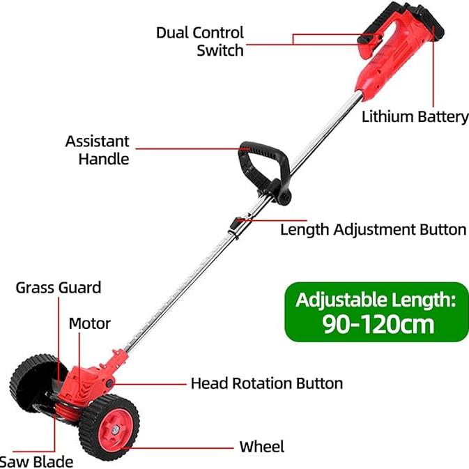 Hand Push Lawn Mower