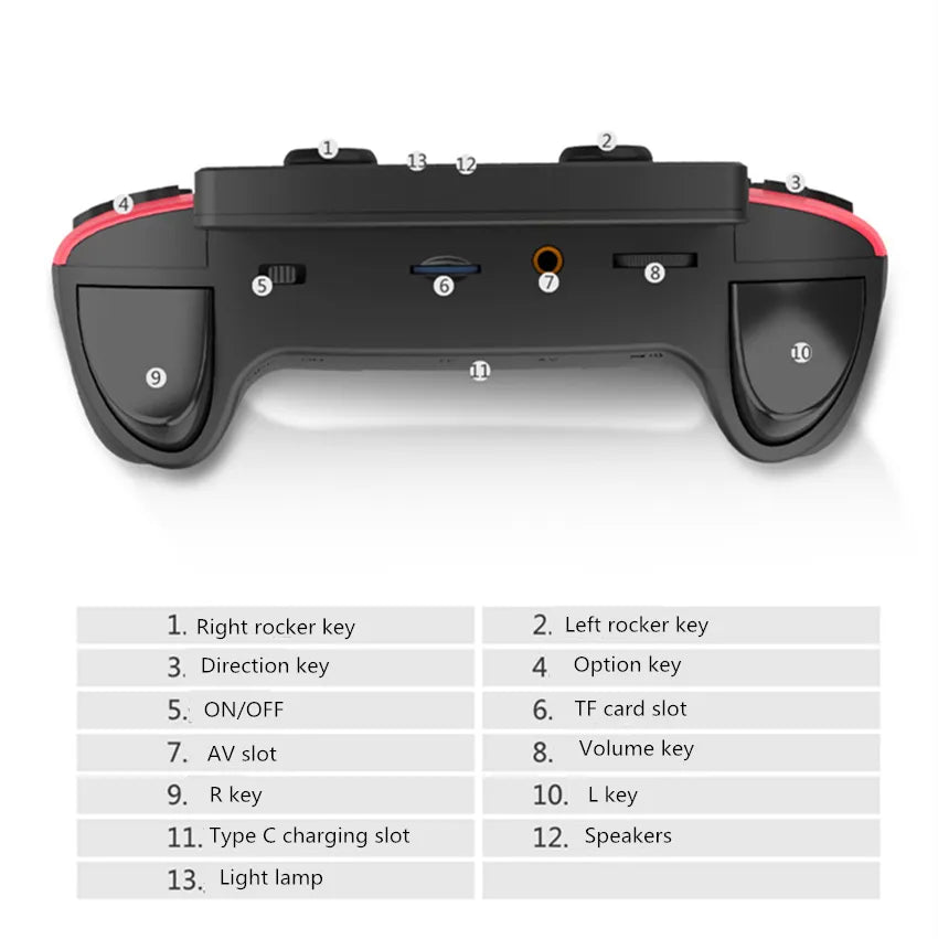 Remote Sensing Handle Game Console Built In Simulator