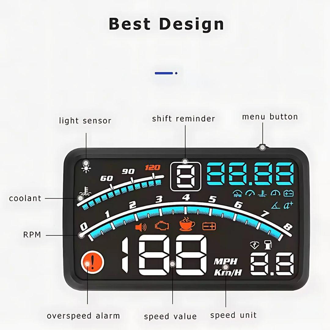 Digital Car HUD Speedometer